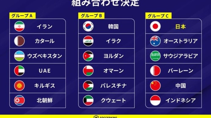 速報)2026北米ワールドカップ、アジア最終予選、 組み合わせと対戦日程決まるっ!! サウジ、オーストラリア等と対戦っ!