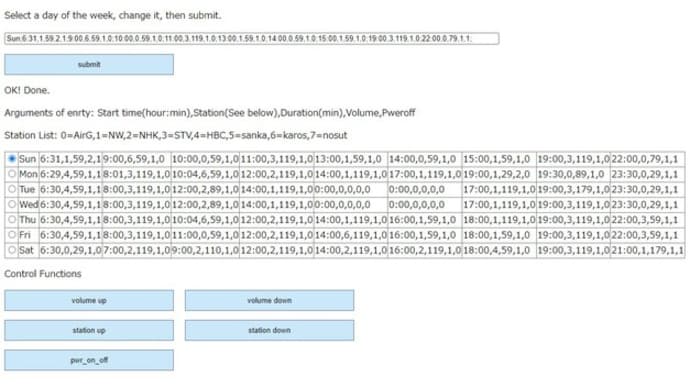 週間スケジュールが可能なRDA5807 FM DSPラジオ