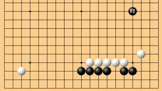 力を溜める