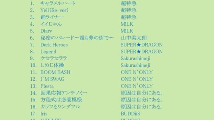 5月26日(月)ライブミュージックは『#EBiDAN 』です🦐(夜の部 20時30分~)■22時〜 #京の今日MJ 🚉 #感謝カンゲキ雨嵐SP (再) (#FMおとくに 近畿:京都)
