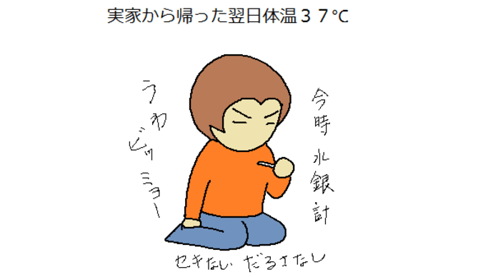 期待したケド