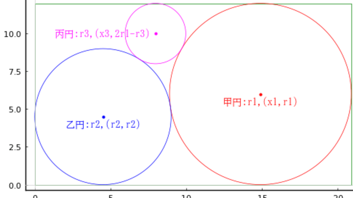 算額(その1631)