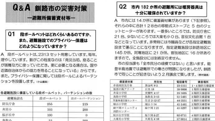 釧路市議団だより 号外 能登半島地震 できました その2