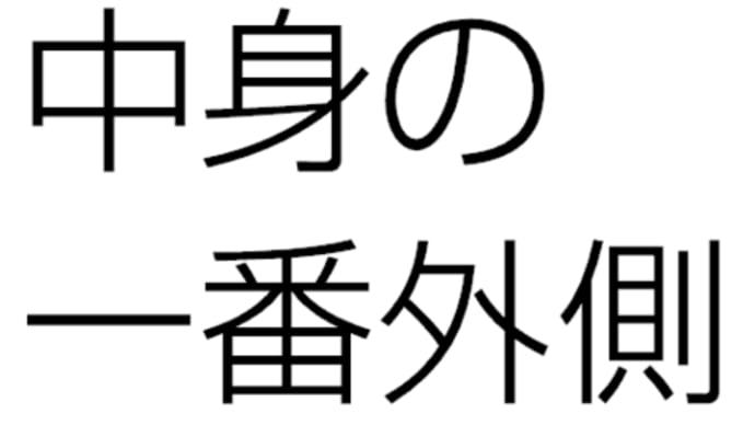 Do you understand it?