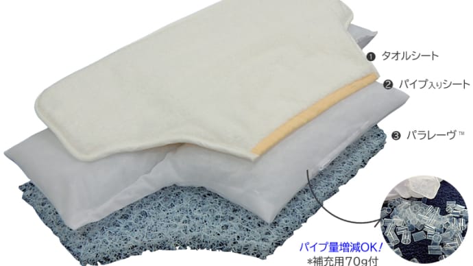 NEW! 筒井式 横向き寝をしてもいい枕Deluxe