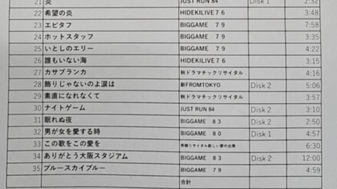 1月17日(金)ライブミュージックは『#I西城秀樹 さん HIDEKI LIVE 2025』LIVE音源のみです🍛(夜の部完全版22時～150分越え)（#FMおとくに 近畿：京都 ）