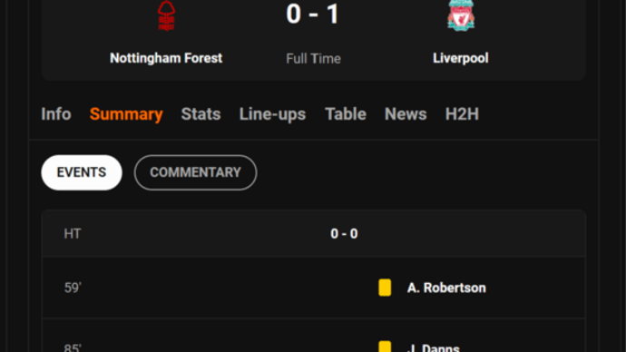 Nottingham Forest 0 - 1 Liverpool