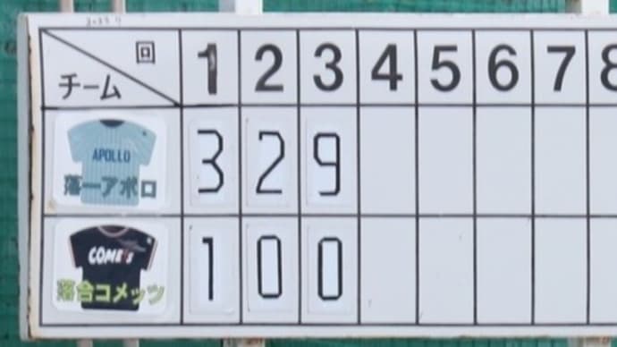 【高学年】落合リーグ