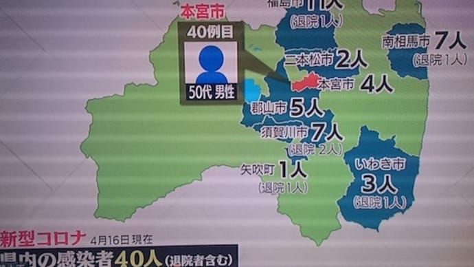 新型コロナ無自覚感染