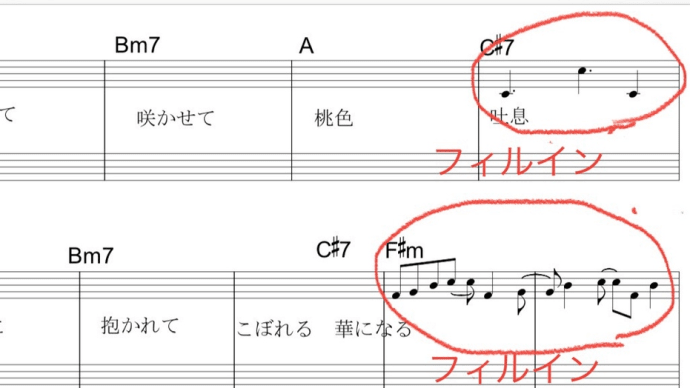 「フィルイン」のやり方🎵