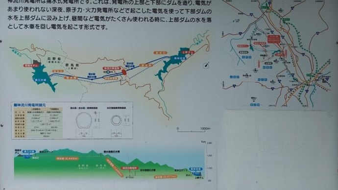 上野ダムへ行ってきました!