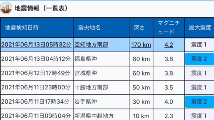 ハッシュタグ 伊勢白山道 Goo Blog Gooブログ ハッシュタグ 伊勢白山道 Goo Blog Gooブログ
