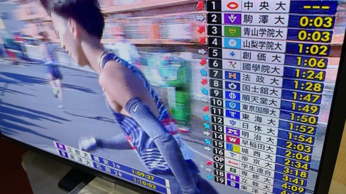 箱根駅伝往路/2023