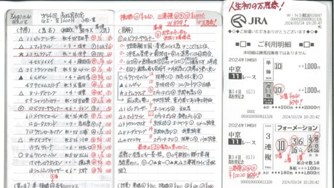 人生初の万馬券ゲット!