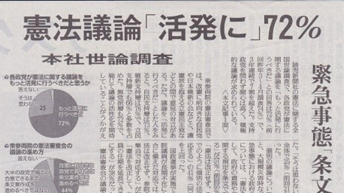 今日は何の日:憲法記念日だよね