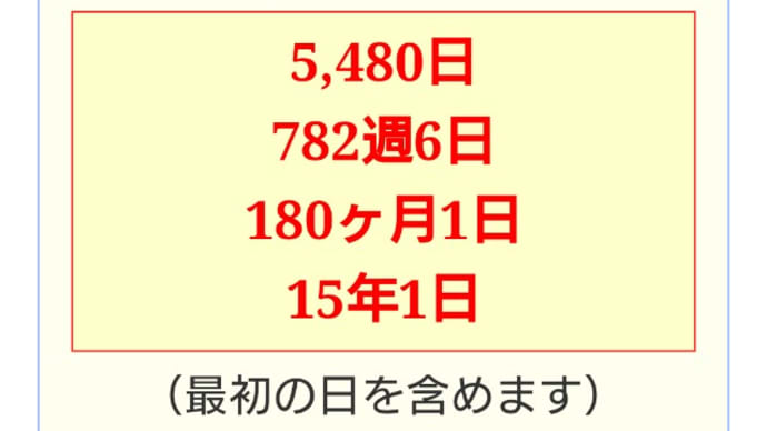 ブログ、16年目スタート
