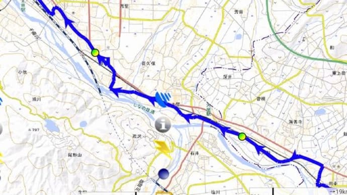 2024年 8月22日(木)の「海野宿・信濃国分寺・上田宿・上田城跡」(1)