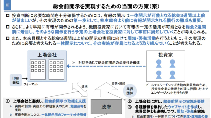有価証券報告書の定時株主総会前の開示に向けた 環境整備に関する連絡協議会(第2回)議事次第(2025年3月18日開催)(金融庁)