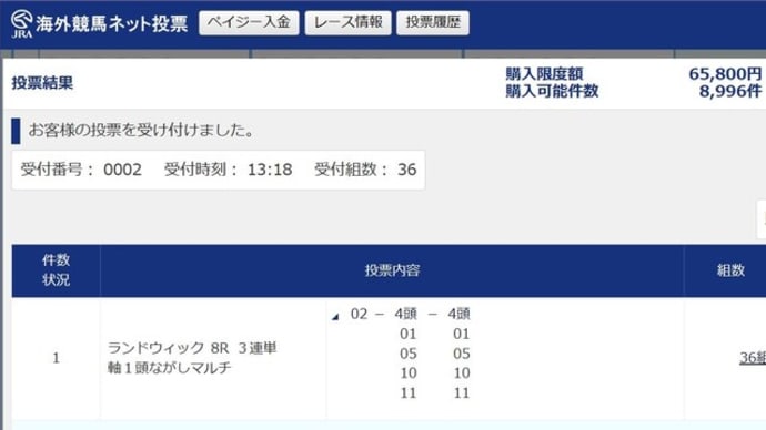 クイーンエリザベスステークス