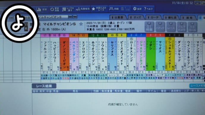 良い馬が多くて悩むマイル戦