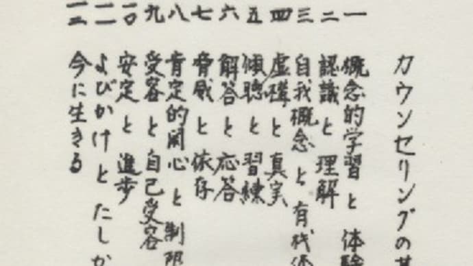 カウンセリングの基本