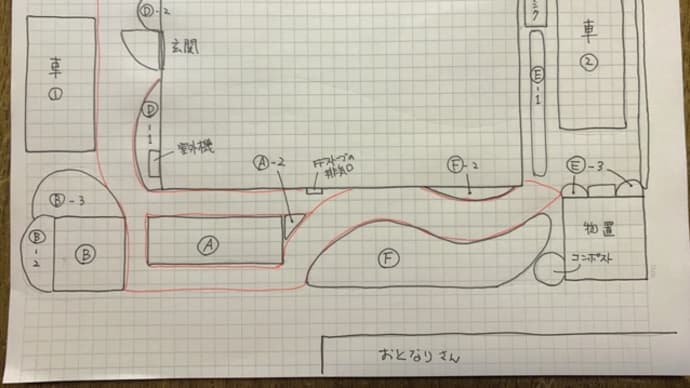 造園計画その2