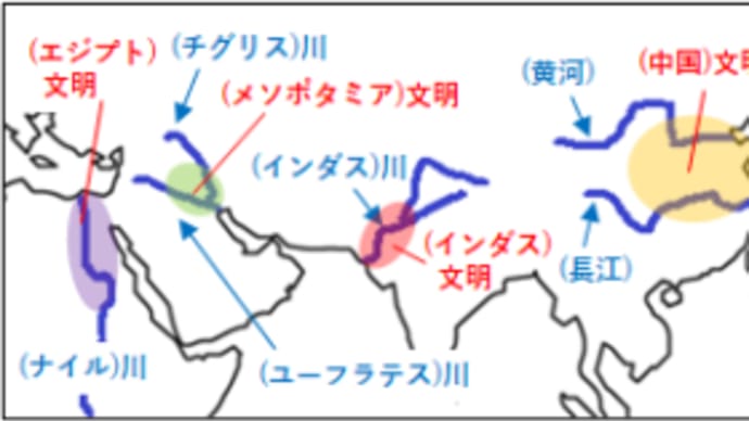 あれってそれってどういう順だったっけ　～　中国の国の名前　変遷史