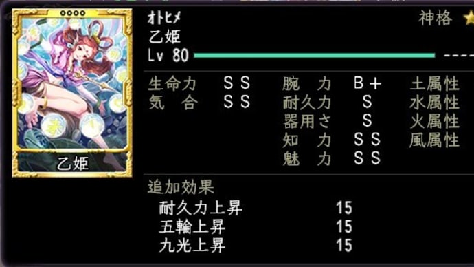 (奉納物)価値15と20の差はこの程度?