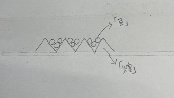 光舜松脂 お客様からのご要望に関して。 混ぜる!