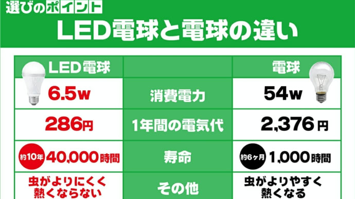 2020/12/06 大センシング時代👒