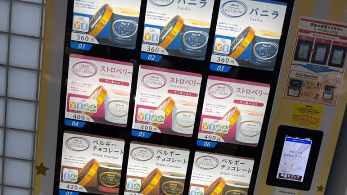 時間の使い方