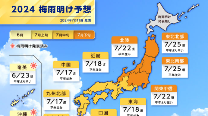 前の夜の火傷の痕と休日のあれこれ & 『やせスープ100』 9/100