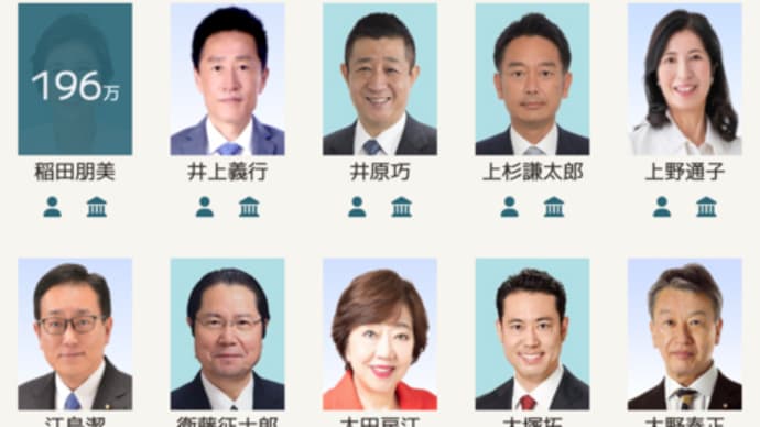 自民党裏金リスト