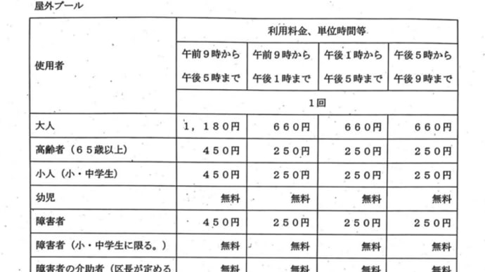 「スポーツ・交流推進等特別委員会」のご報告