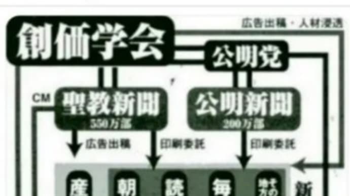 邪悪の音