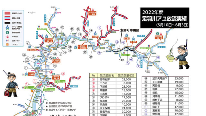 2022年度アユ放流実績表&梅雨入り