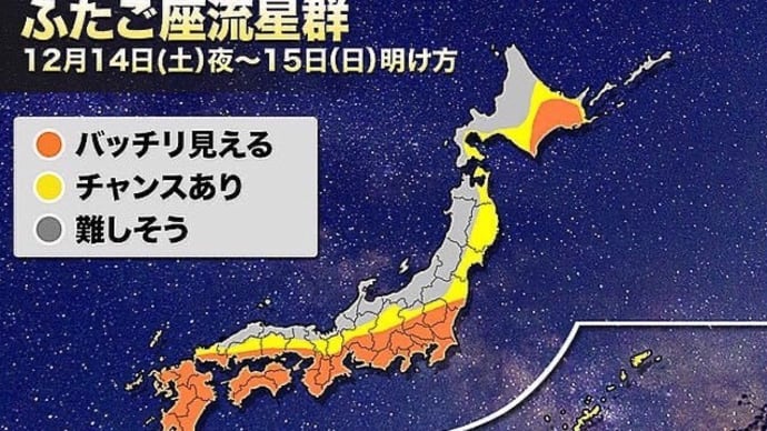 双子座流星群