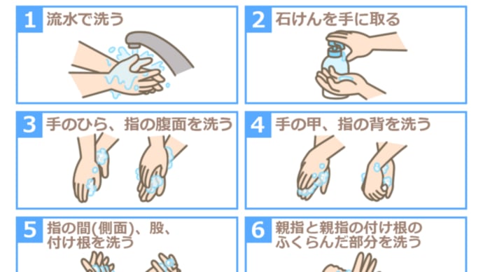 看護師からのお知らせ~正しい手洗い~