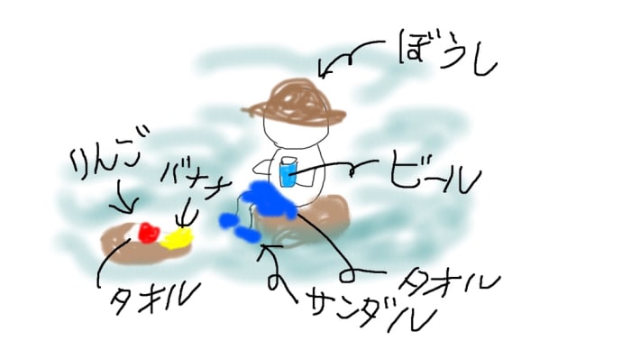 強者は