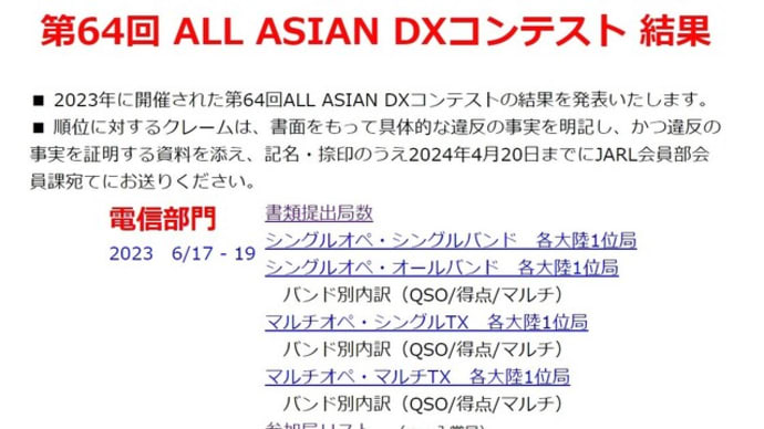 ALL ASIAN DXコンテスト  結果　