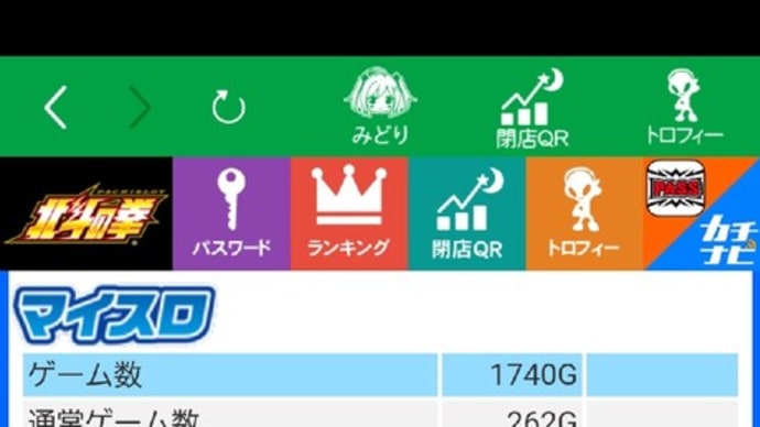 700G 天井 赤7すべり+北斗揃い虹オーラ