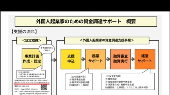 東京都の外国人企業の支援事業制度に問題!」(支援金を持ち逃げされる可能性!/人材派遣でパソナを優遇!)。