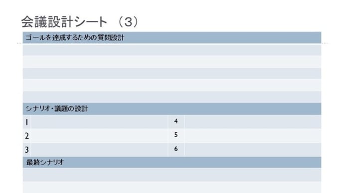理詰めの営業 / 会議設計ツール:質問の練習方法は