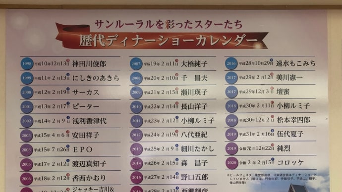 25周年。いろんな人たちが来ていたらしい