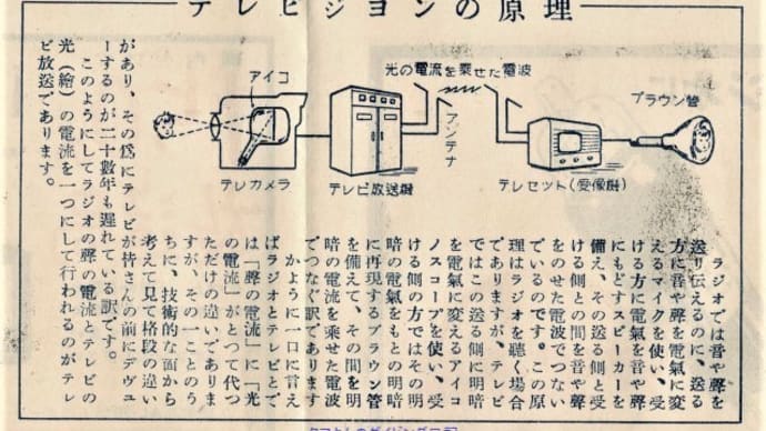 テレビ実験放送5