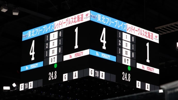 フリーブレイズ、レッドイーグルスに勝利!