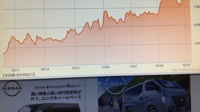 インフレ懸念についての説明と金属に なんでかご縁が深いトーナイ 甲斐川の砂がご利益があるとそれを神社で売っていたのがワシの先祖中山太神宮