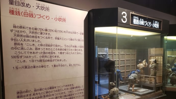 貨幣博物館見学記:足字銭と世界の貨幣