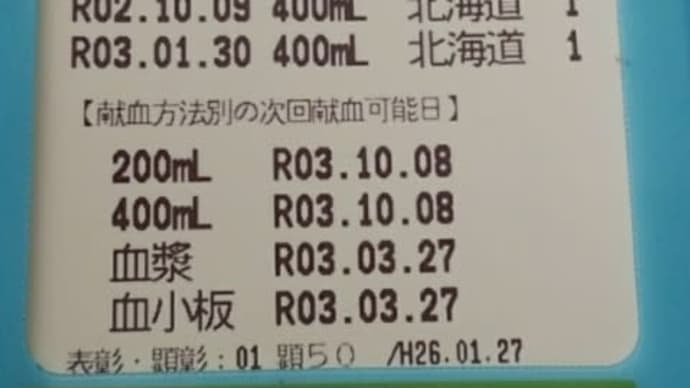 献血の日&やっぱり貧血な私