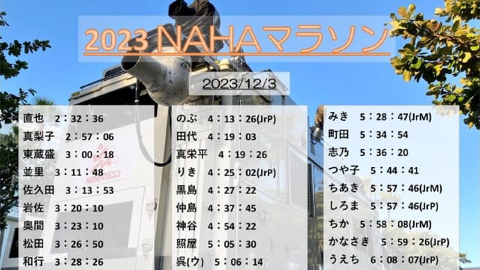 ☆NAHAマラ報告②リザルト☆